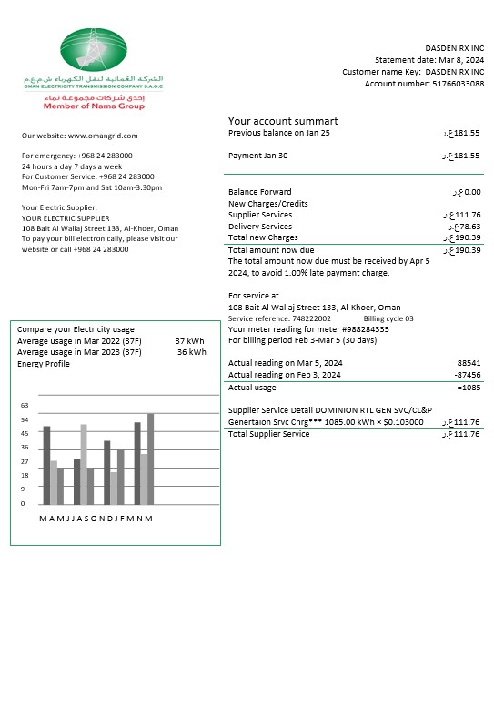 Oman Electricity Transmission Company electricity business utility bill template in Word and PDF formats